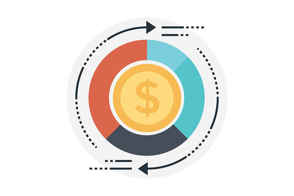 Proprietary Sustainable Impact Revenue Model Framework